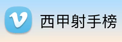 西甲射手榜 logo